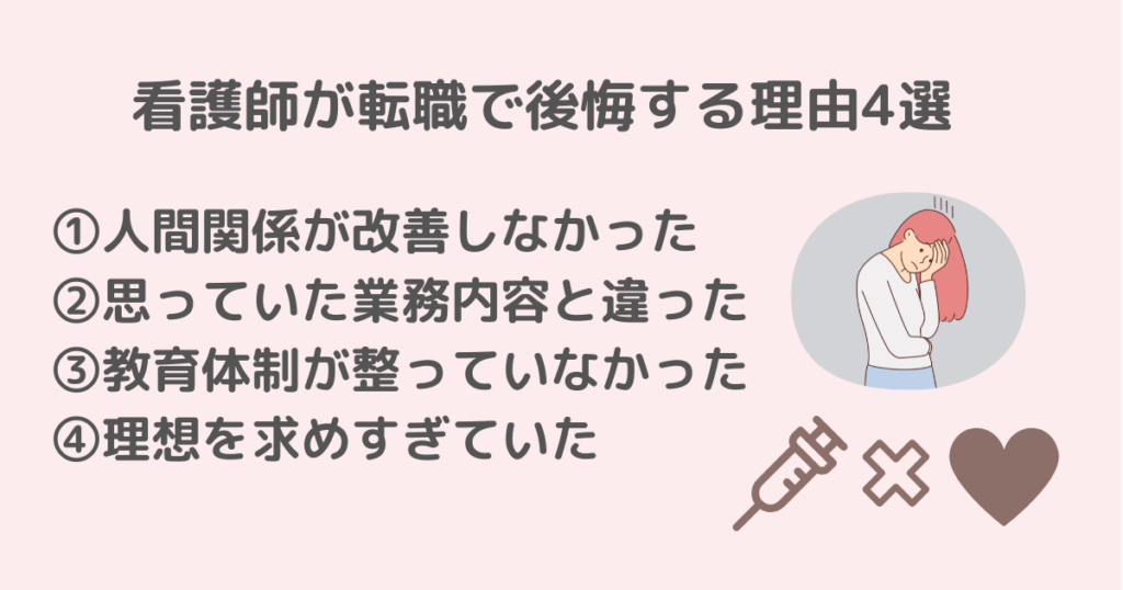 看護師が転職で後悔しないためのポイントを体験談から説明するイメージ