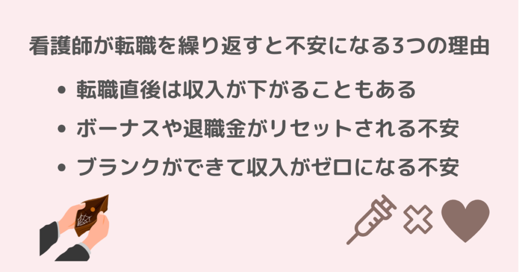 看護師が転職を繰り返すと不安になる3つの理由のイメージ